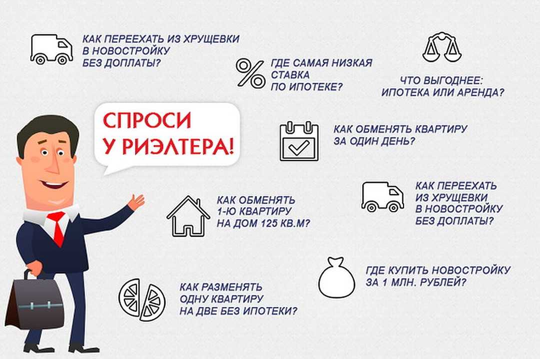 Поиск квартиры. как изменяются приоритеты покупателя на этапе поиска
