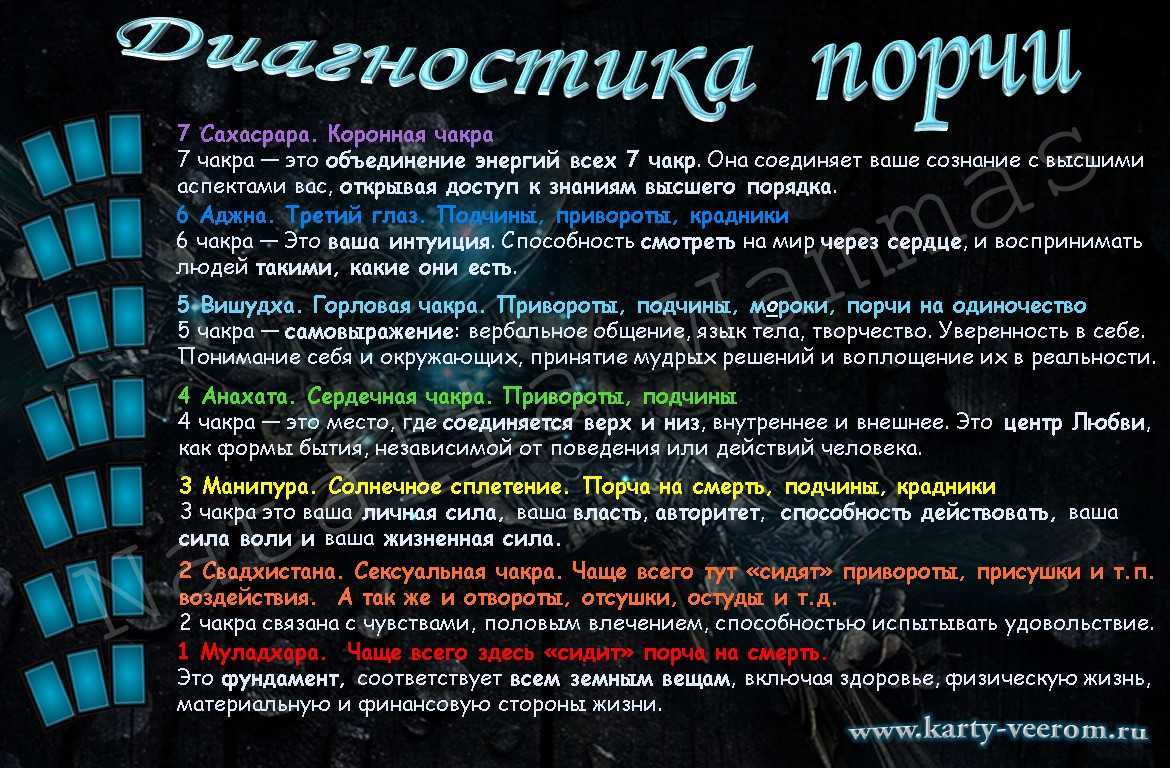 Чем опасен приворот: мифы, факты, реальность, последствия