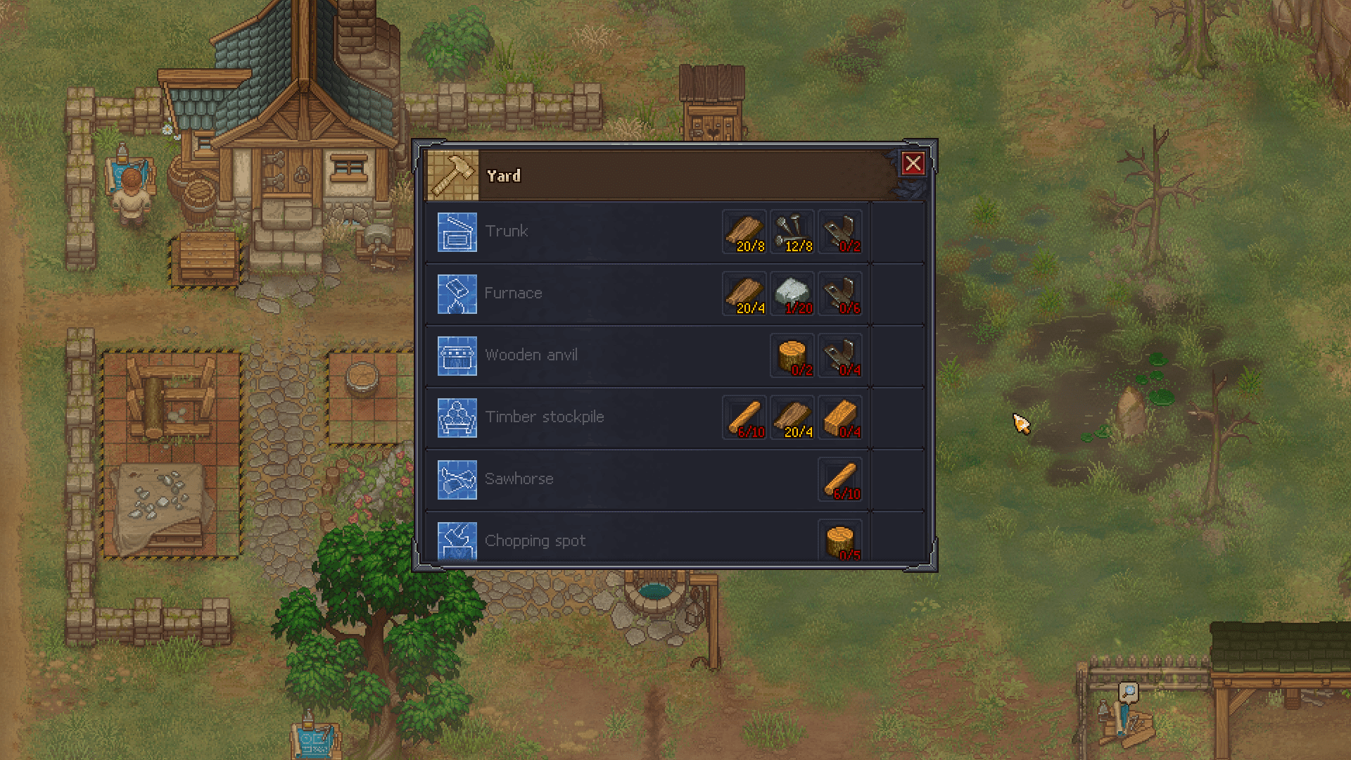 Прохождение graveyard keeper. graveyard keeper ик трава где найти - warhammer-online.ru