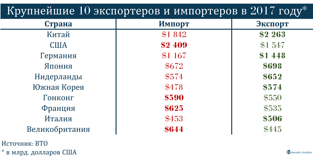 10 необычных запретов в разных странах