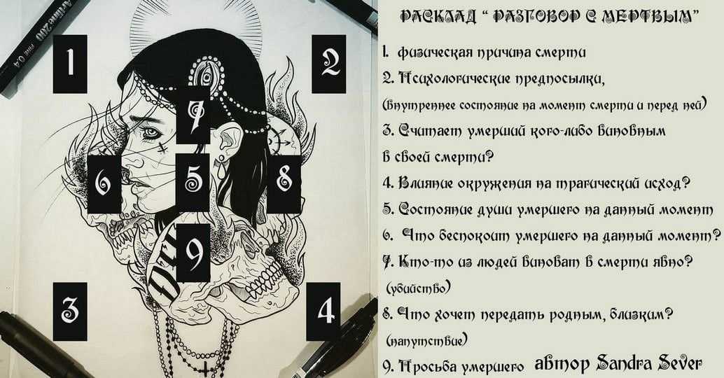 Как пообщаться с умершим? медиум? некролог? во сне?