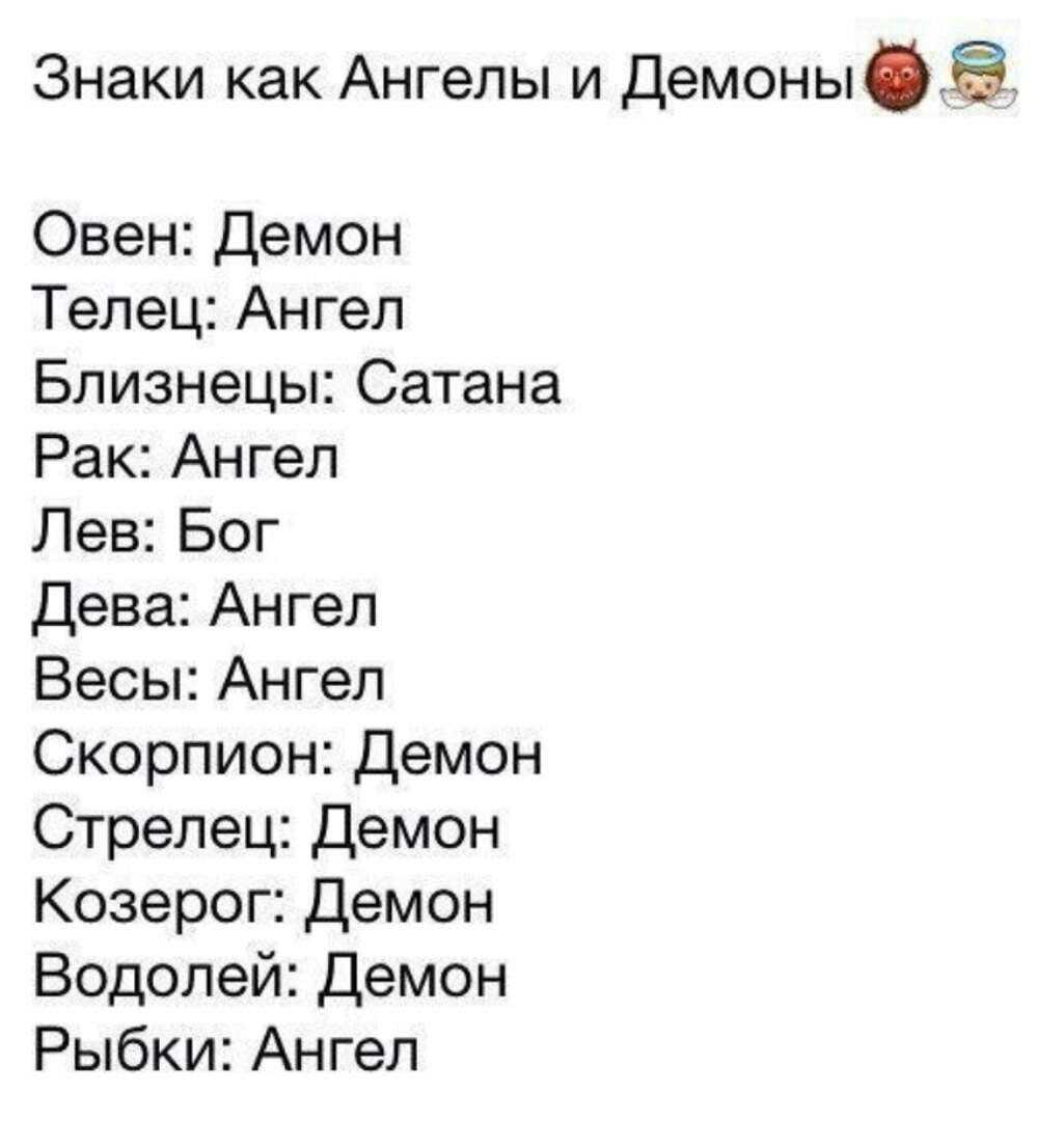 Все знаки зодиака: даты, месяцы, значение, символы