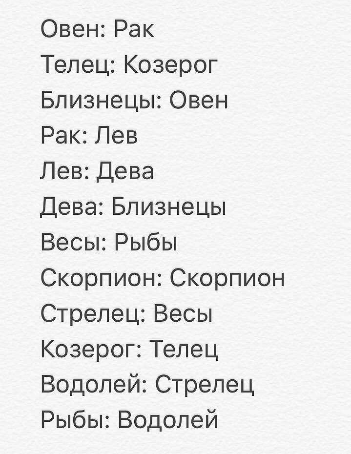 5 самых талантливых королев драмы среди знаков зодиака | блог о курортах