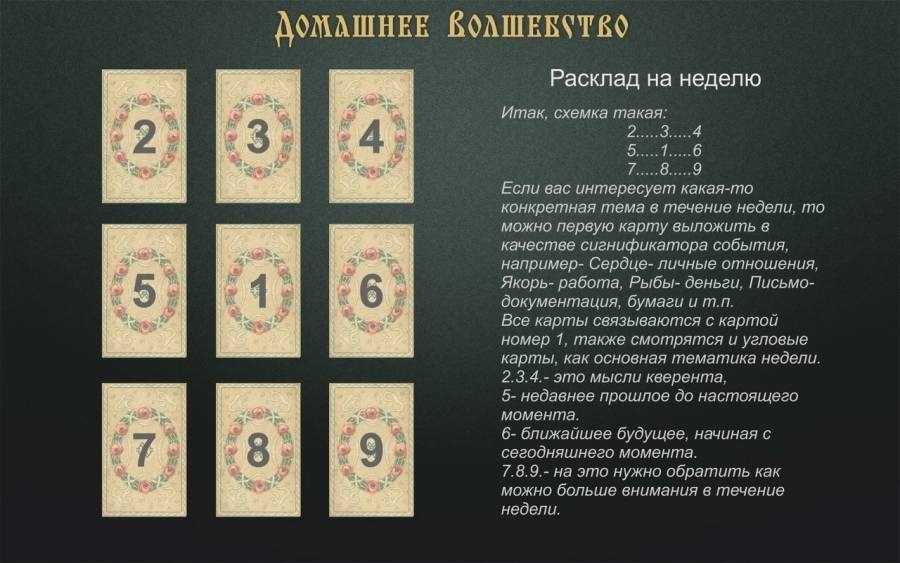 Расклад таро на ближайшее будущее