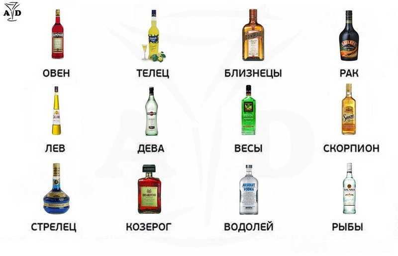 Как себя вести влюблённой женщине с мужчиной тельцом