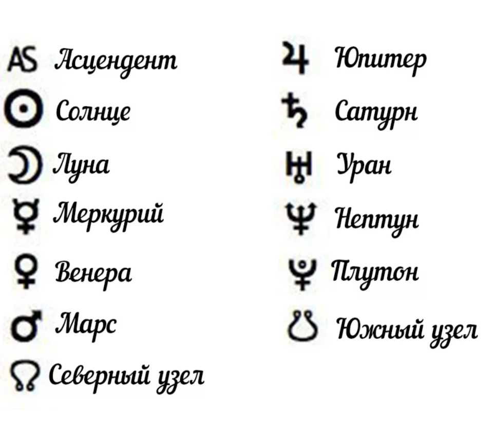 Что означает нептун в астрологии: в знаках, домах и не только!