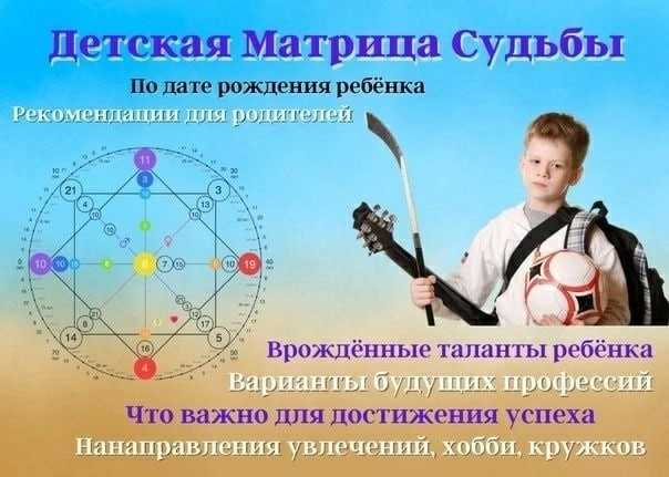 Месяц рождения указывает на вашу задачу в роду :: евgenия дневник