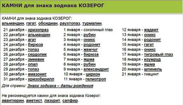 Какие камни талисманы подходят вам по гороскопу и дате рождения