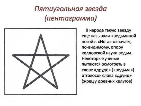Пентаграмма — телемапедия