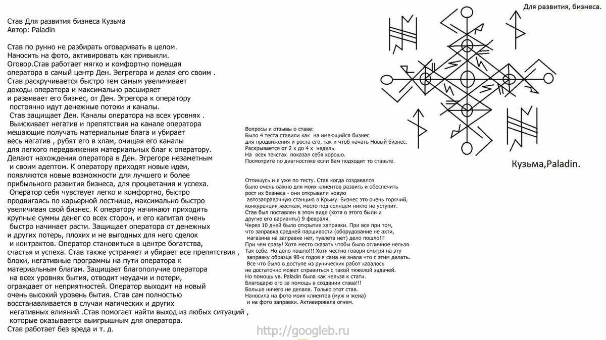 Значение славянского оберега шлем ужаса