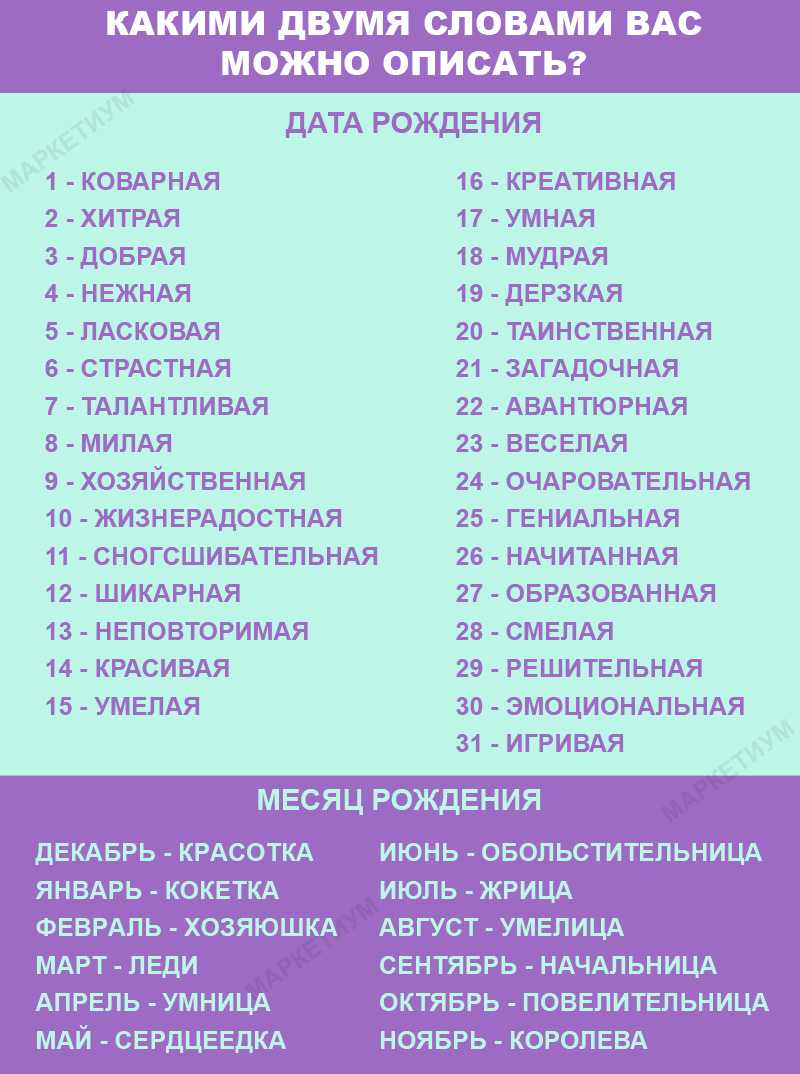 Найди идеального партнера по дате рождения
