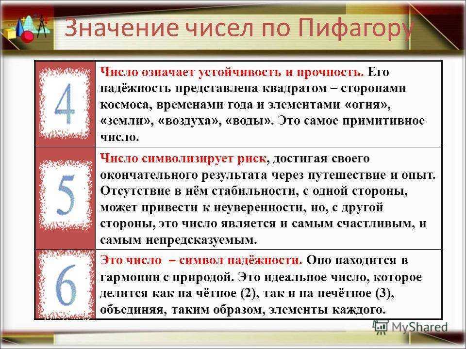 Толкование игральных карт при гадании на любовь и отношения