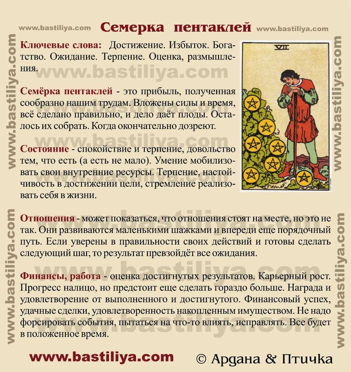 Девятка пентаклей: значение, описание, сочетание с картами таро
