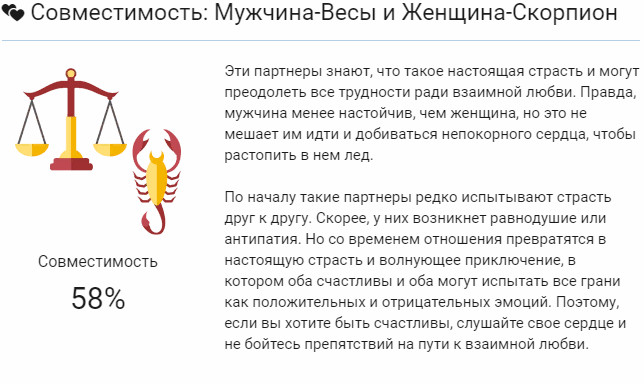 Астрологические показатели брака: синастрия и ее аспекты