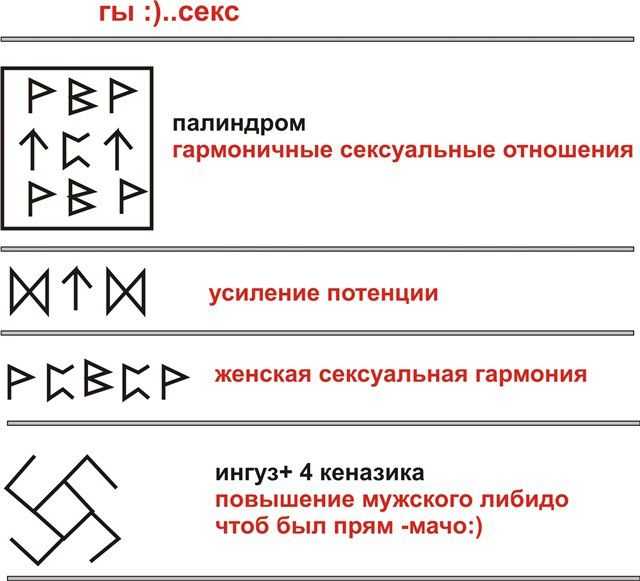 Руна любви: использование рун для привлечения человека, символы, приносящие любовь и счастье