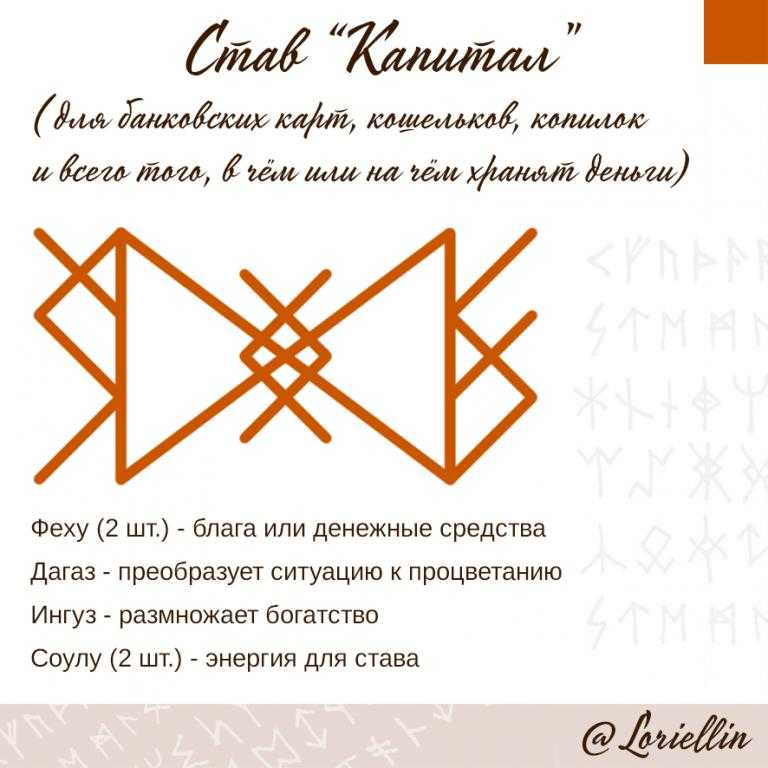 Что такое крадник — как определить и снять это магическое воздействие?