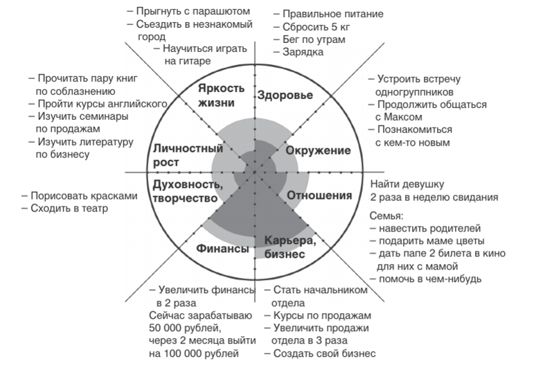 Как написать альтернативные желания примеры однокоренные слова - морфемный разбор слова как написать альтернативные желания примеры по составу: приставка, корень, суффикс, окончание