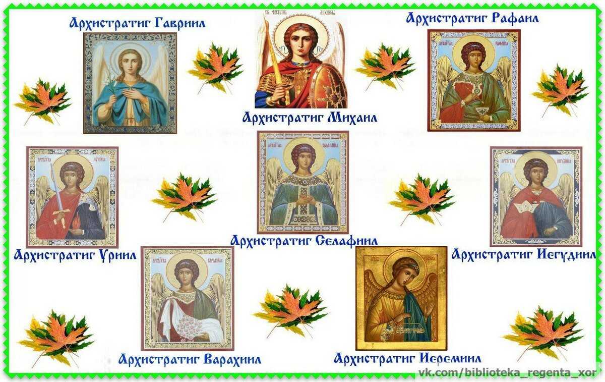 Древняя иерархия ангелов и демонов в христианстве так же делит высших существ на главных и подчиненных как людей Кто кому подчиняется и как выглядит в высшей канцелярии