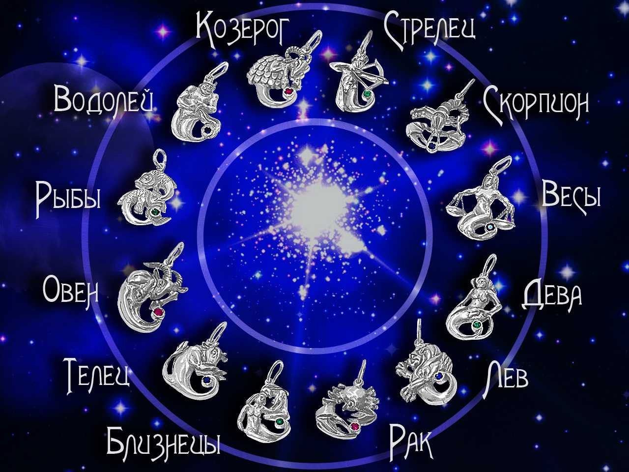 Точный гороскоп на июнь 2023 для всех знаков зодиака: общий, финансовый, любовный - новости кирова и кировской области