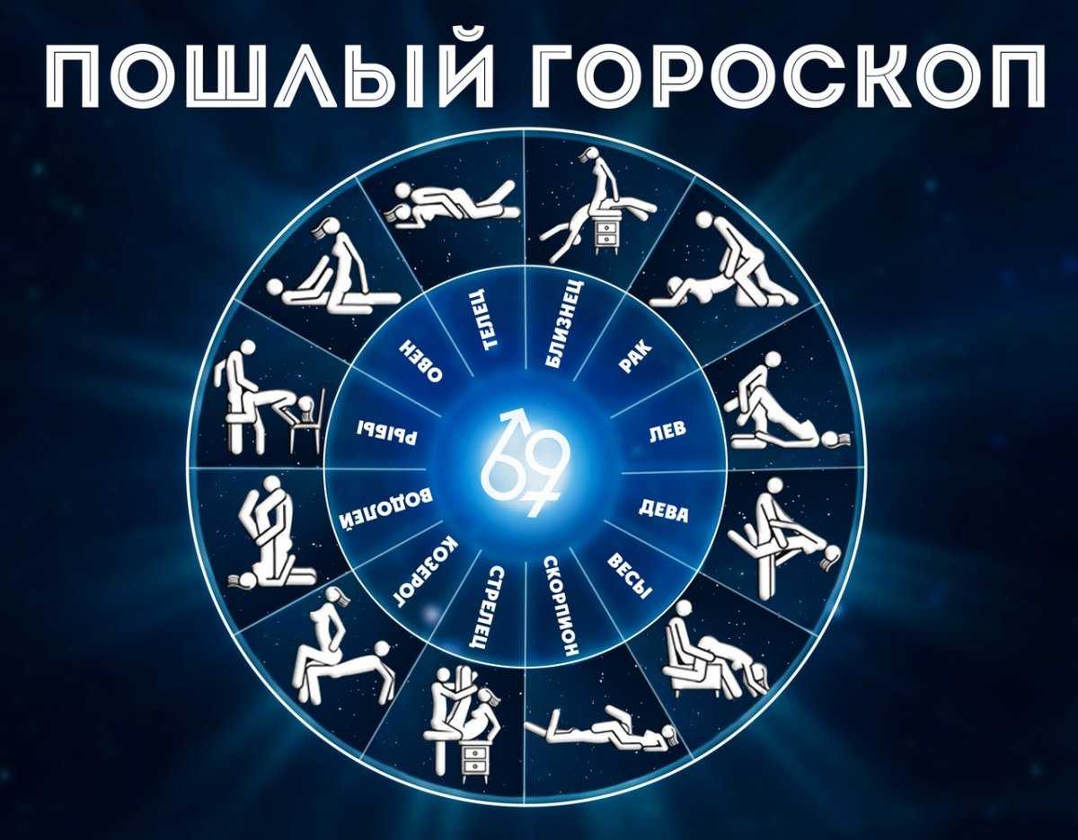 Гороскоп совместимости знаков зодиака