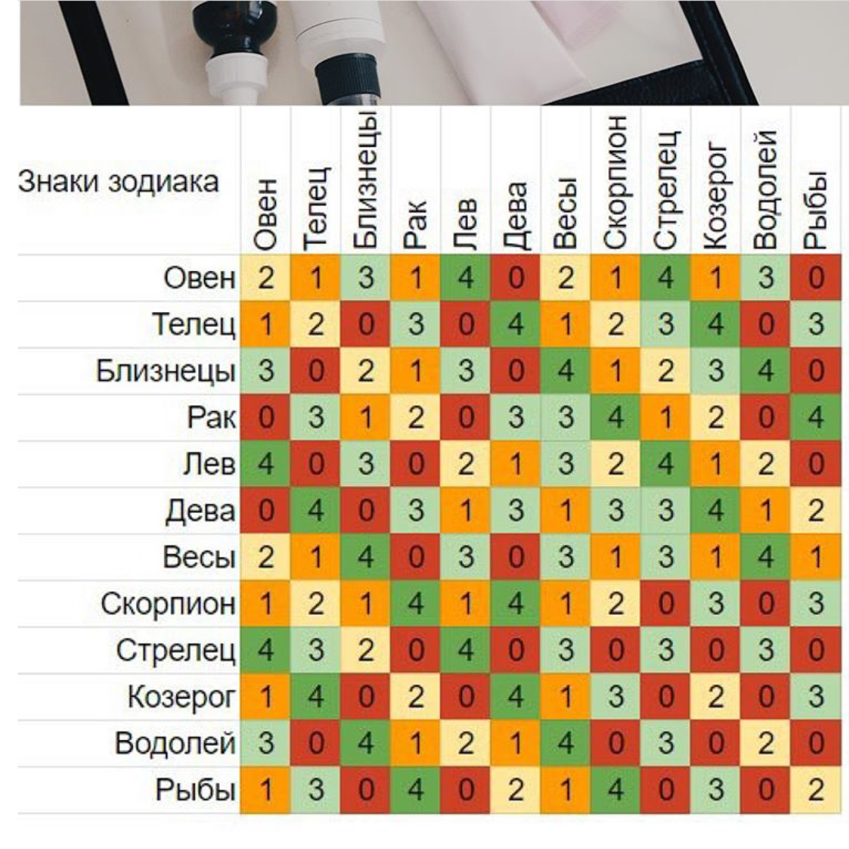 Почему мы попадаем в зависимые отношения?
