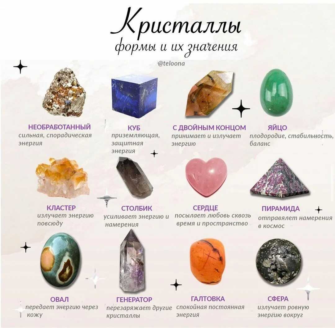 Какие камни носить для привлечения денег, процветания и удачи?