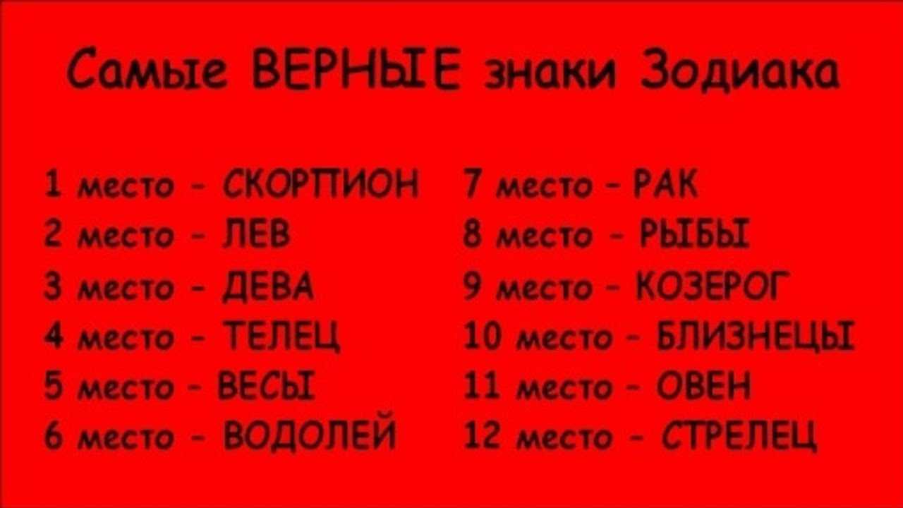 Злые знаки зодиака .подлые знаки зодиака, среди женщин, мужчин. рейтинг знаков зодиака
