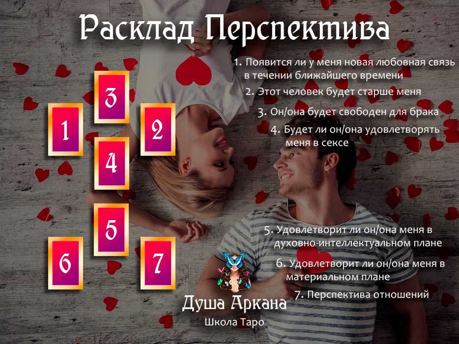 Значение карты король червей: толкование фигуры и интерпретация в раскладах — суеверия