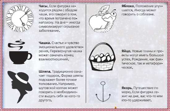 Глава 1. гадание на кофейной гуще