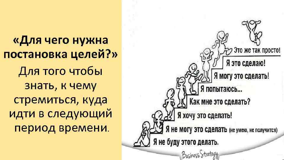 Аффирмация что это простыми словами? - подробный разбор темы