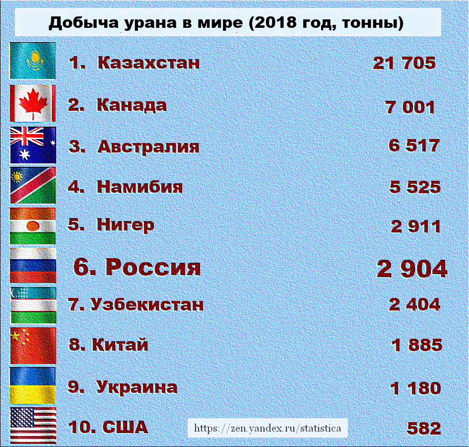 Топ-10 стран с самым низким уровнем преступности