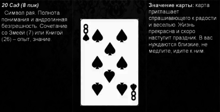 Пиковый, червовый, бубновый и крестовый король в гадании - значение карт, толкование в раскладах