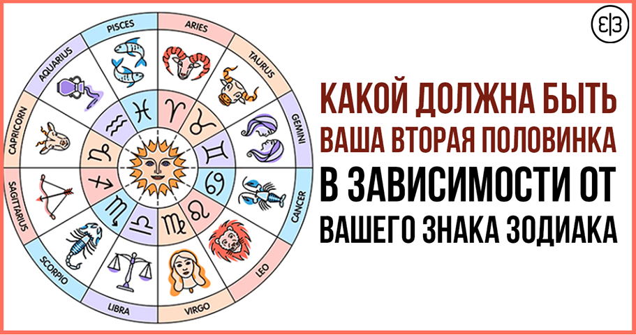 Топ-5 самых самовлюбленных знаков зодиака среди мужчин