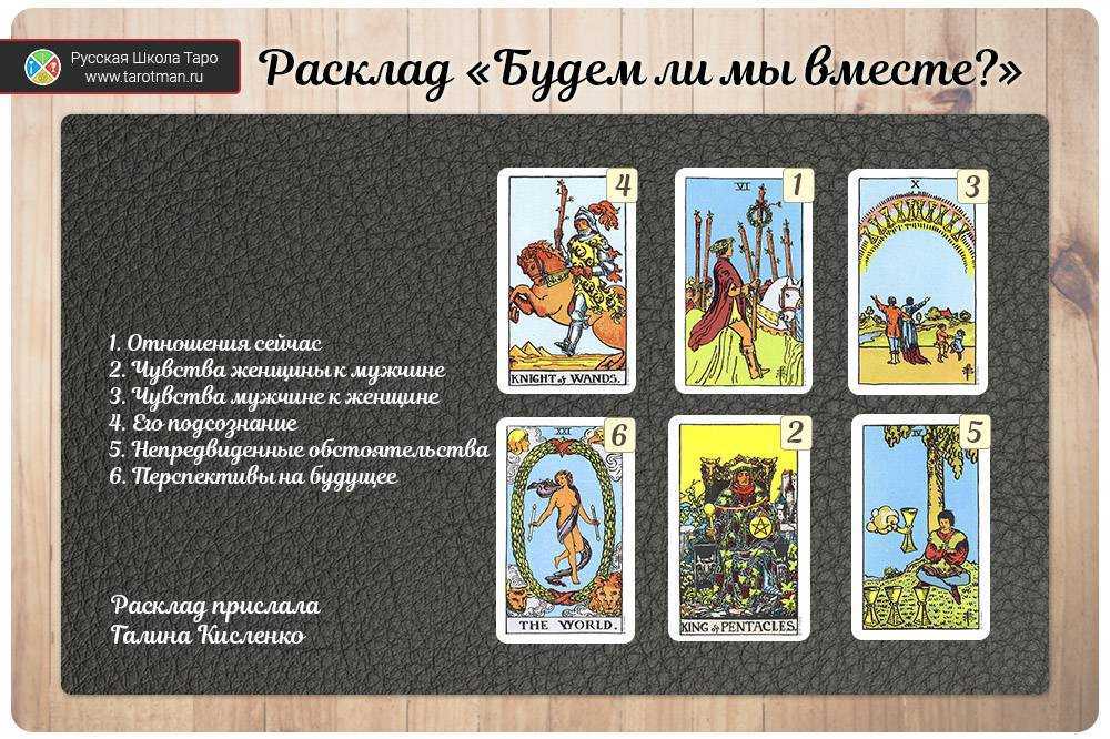Как сделать расклад на таро «карта дня»? | развлечения | wb guru