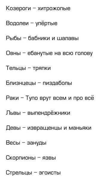 Мужчины тираны по знаку зодиака