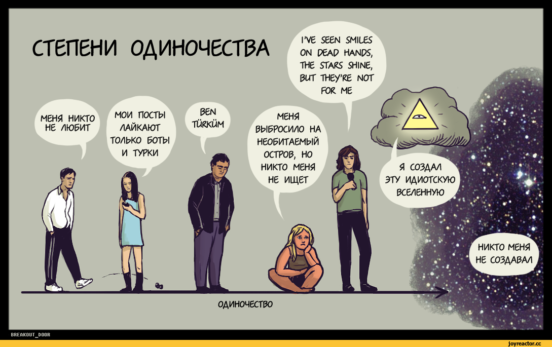 Пять типов затворников, которые избегают общества