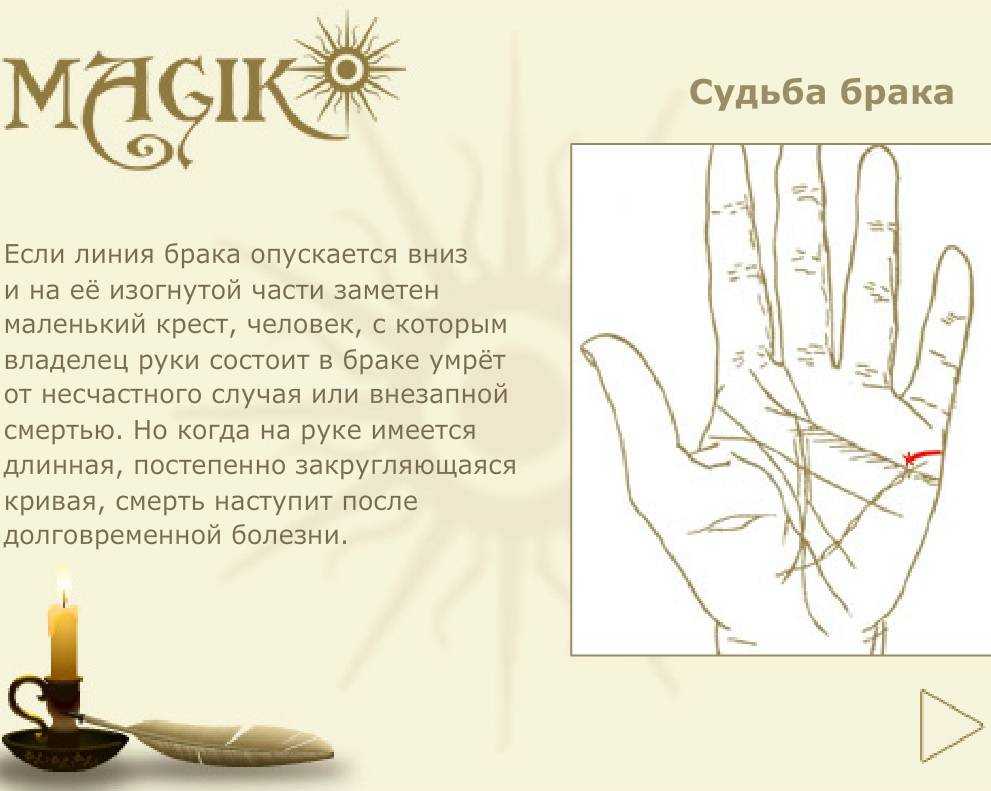 Ритуалы и методы, как гадать, не выходя из дома