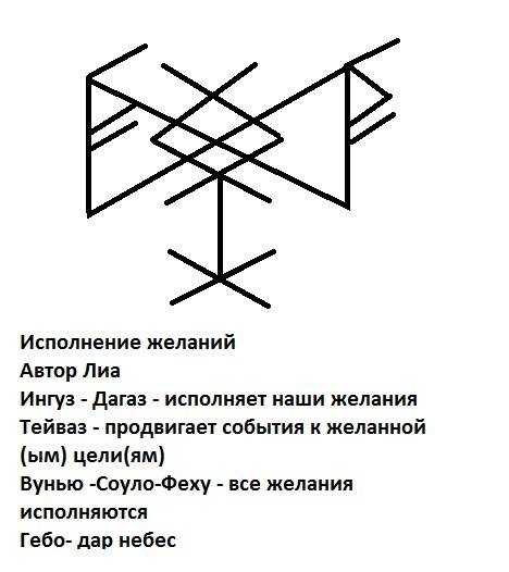 Как правильно рисовать руны: написание, начертание