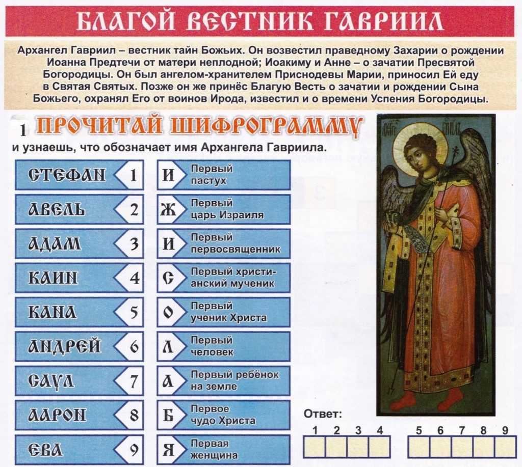 §66. число ангелов и степени: небесная иерархия.. православно-догматическое богословие. том i