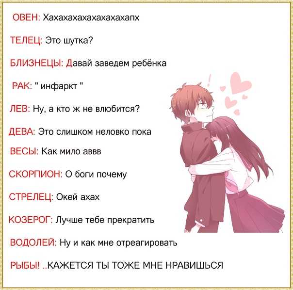 Как разные знаки зодиака признаются в любви
