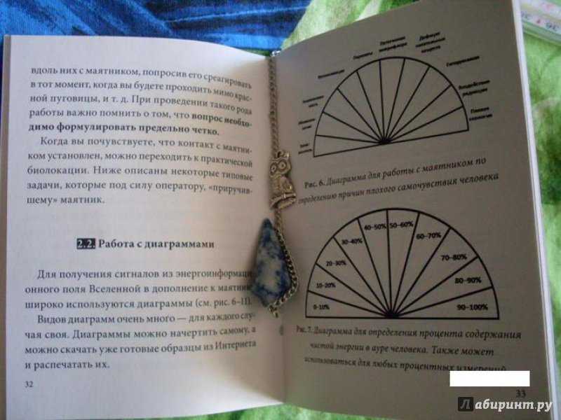 Маятник для биолокации своими руками в домашних условиях