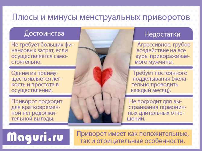 Приворот на крови: месячной, из пальца | читать заговор на расстоянии