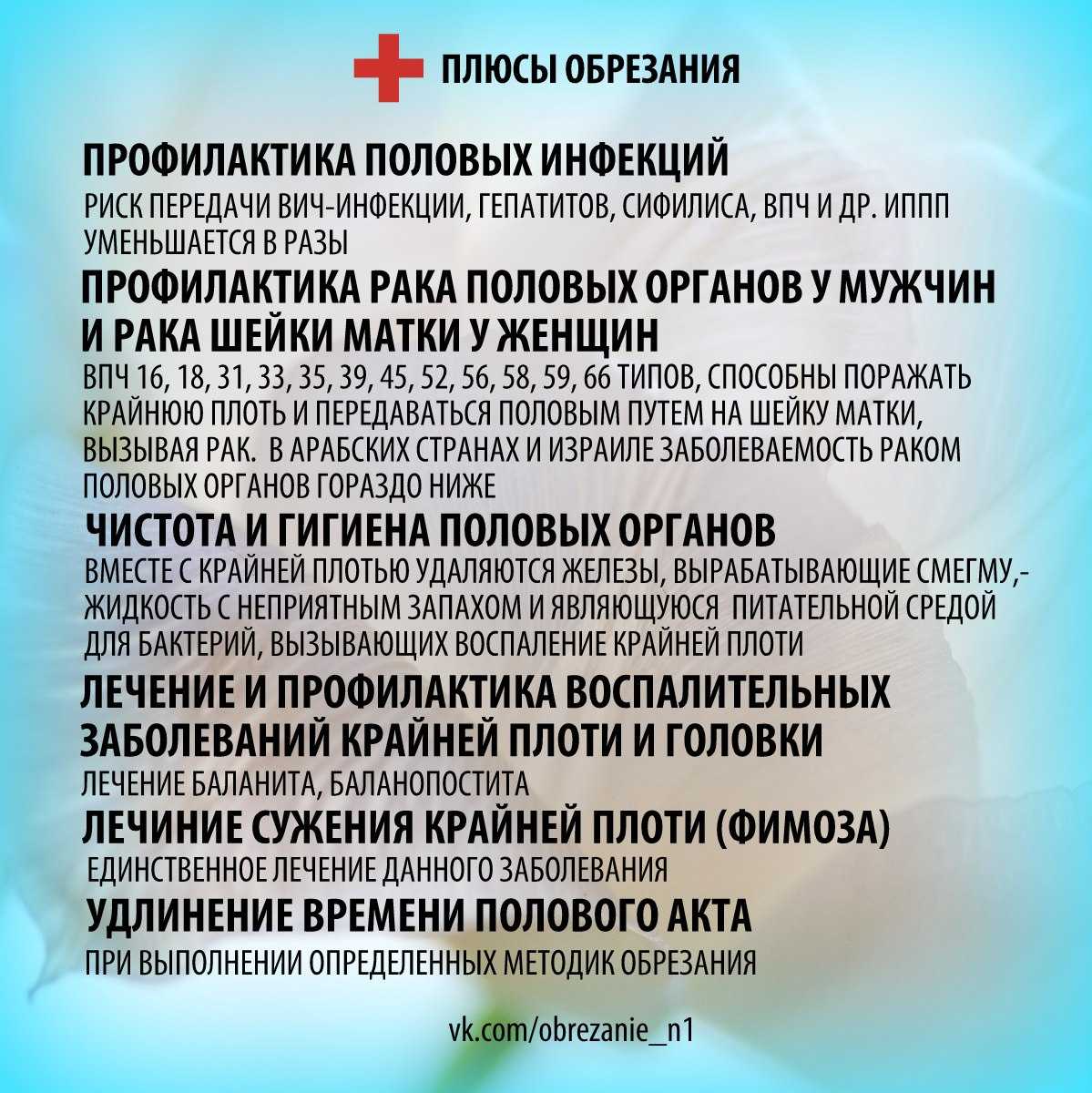 Обрезание у мусульман: почему и зачем делают обряд в исламе, для чего именно, а так же как происходит и делают данную процедуру, что такое или что означает суннат и в каком возрасте его делают, обязательно ли устраивать праздник после этого