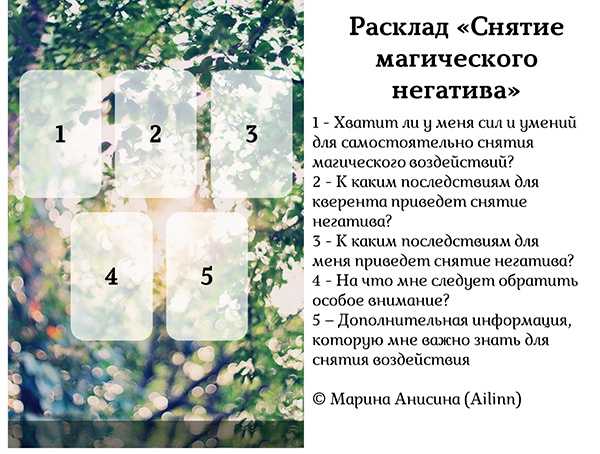 Расклад на магическое воздействие таро: негатив, приворот, схема