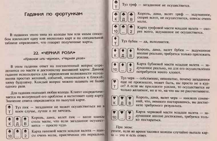 Гадание на игральных картах
