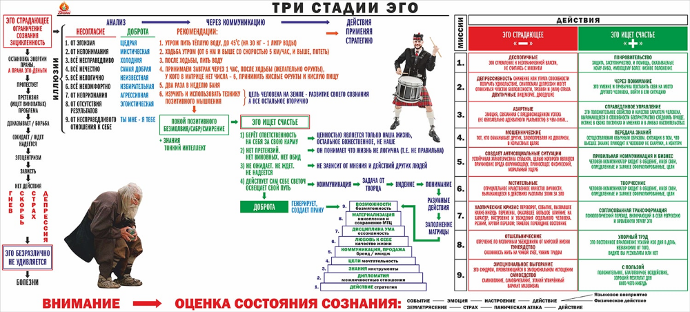15 — пятнадцать. натуральное нечетное число. число белла b4, регулярное число (число хемминга). в ряду натуральных чисел находится между числами 14 и 16. все о числе пятнадцать.