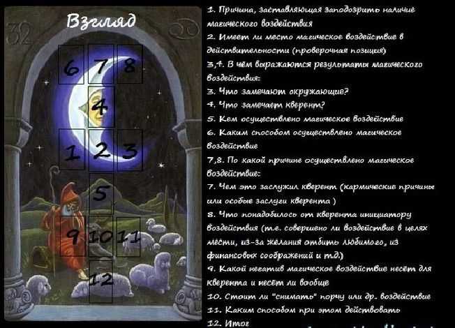 Как стать феей в домашних условиях за 1 секунду