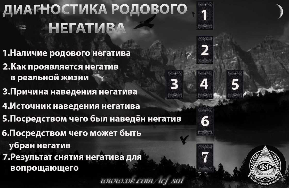 Расклад таро на магическое воздействие. диагностика негатива