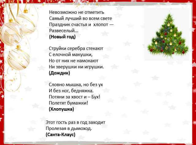 Новогодний гороскоп по знакам зодиака шуточный, юмористический гороскоп для знаков зодиака, шуточный гороскоп 2025, смешной гороскоп в стихах, картинках, прозе. шуточный гороскоп 2025 год: для всех знаков зодиака в стихах и прозе