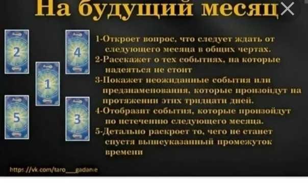Таро-прогноз на неделю с 16 по 22 января 2023 года для всех знаков зодиака
